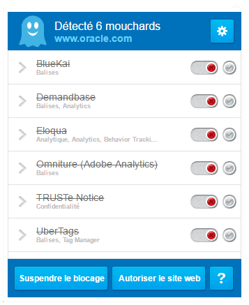 Chasse aux mouchards.