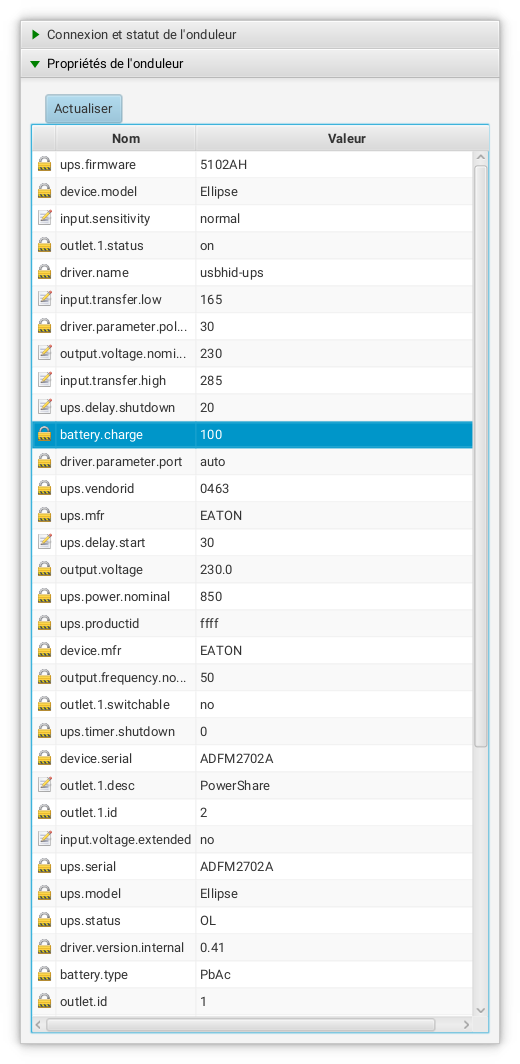 Etat de certaines variables gérées par l'onduleur.