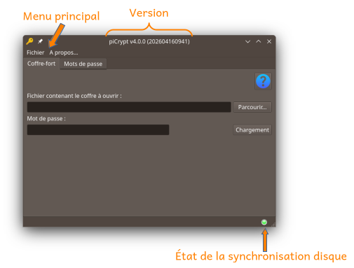 Fenêtre initiale